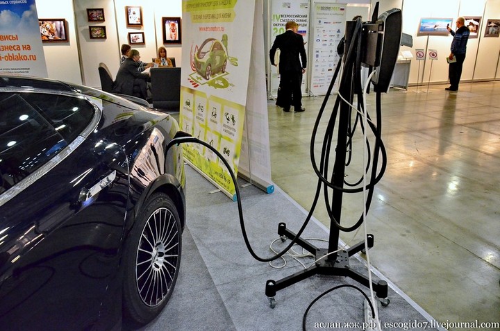 Электрокар Tesla Model S